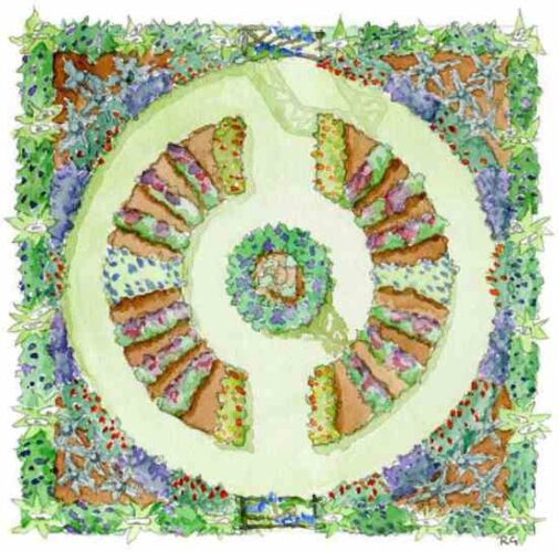 The Garnish Garden Diagram and Plant List